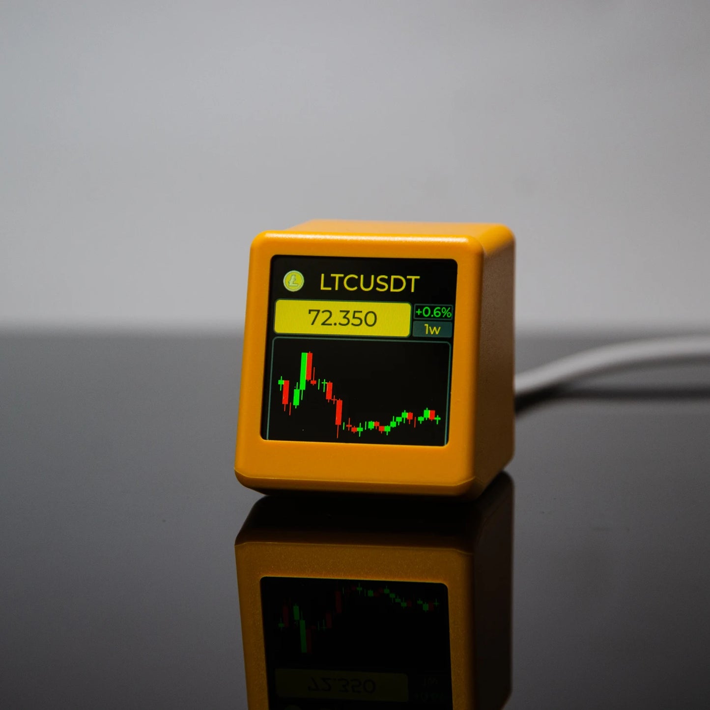 *GeekMagic NerdMiner-BitCoin Forex Tracker Beautiful piece of technology!